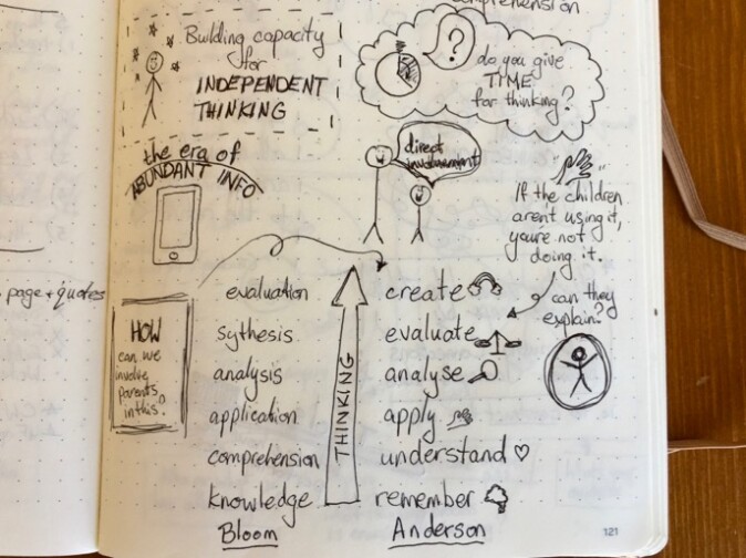 Using Thinking Maps to support critical thinking - SaLT by the Sea